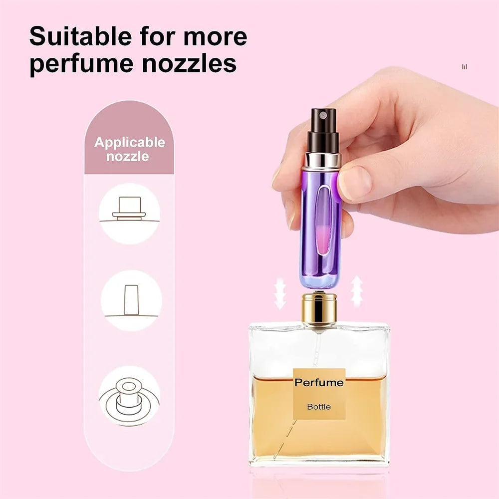 5ml Refillable Perfume Atomizer